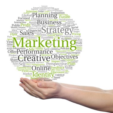 Pazarlama kelime bulutu 