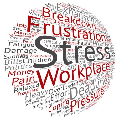 çalışma alanı word bulut stres