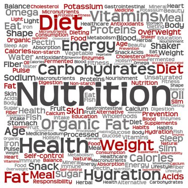 beslenme ve diyet kelime bulutu 