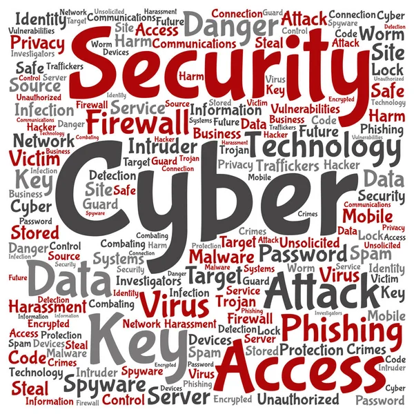 Cyber security word cloud — Stock Photo, Image