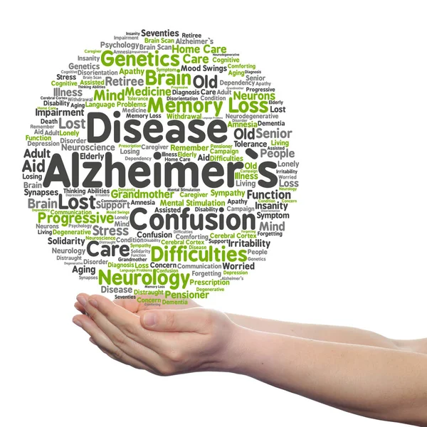 Alzheimer`s disease word cloud