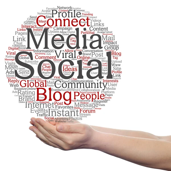 sosyal medya kelime bulutu 