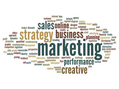 iş pazarlama hedef kelime bulutu