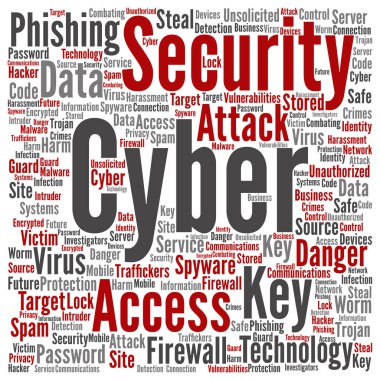 Kavram ya da kavramsal cyber güvenlik 