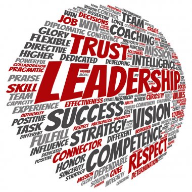 kavramsal iş liderlik