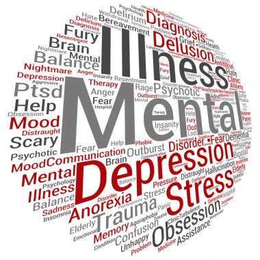 akıl hastalığı kelime bulutu 