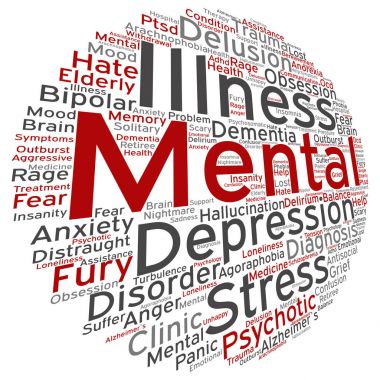 akıl hastalığı kelime bulutu 