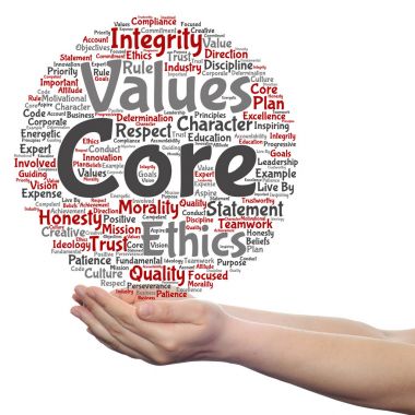 Kavramsal temel değerler