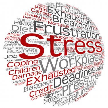 çalışma alanı word bulut stres
