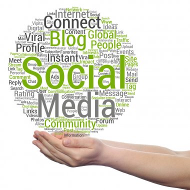 sosyal medya kelime bulutu 