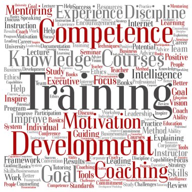 Eğitim kelime bulutu