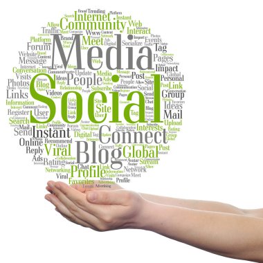 sosyal medya kelime bulutu 