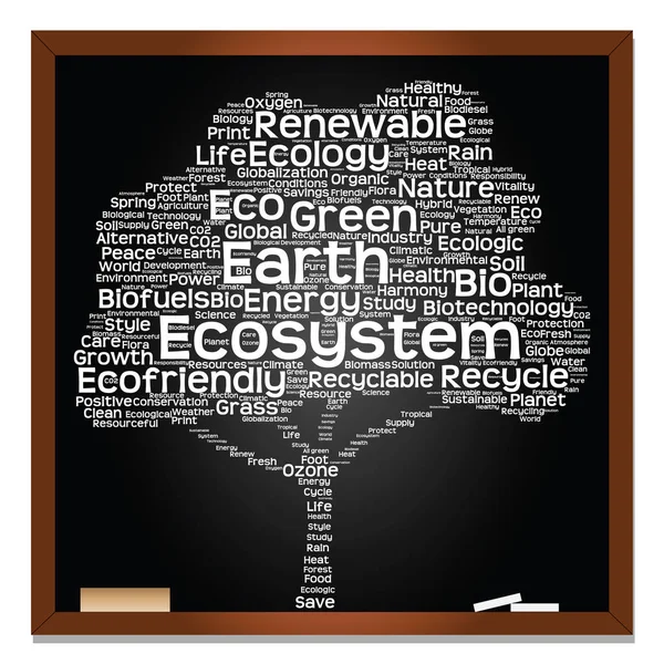 Ecologia, reciclagem ou nuvem de palavras de energia — Fotografia de Stock