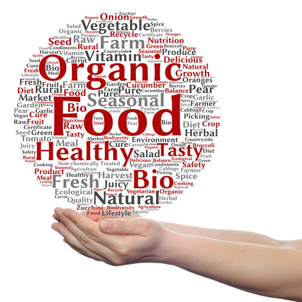 organic food word cloud