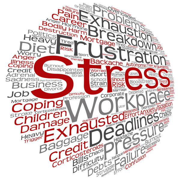 stress at workplace word cloud