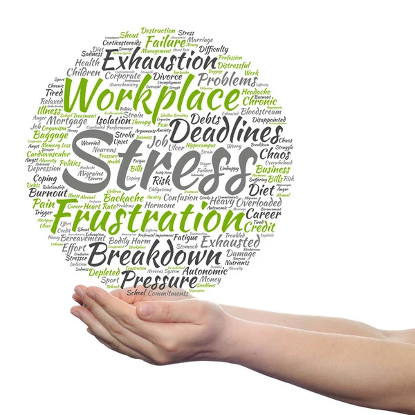 stress at workplace word cloud