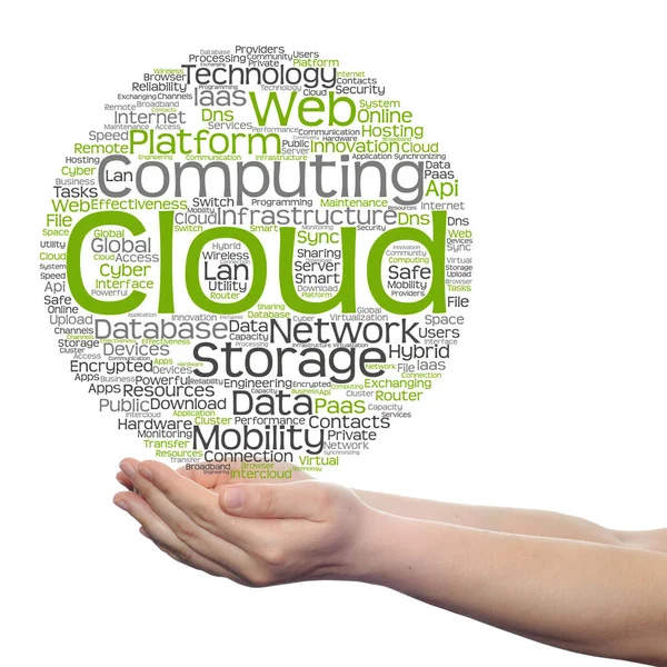 Обчислювальна технологія слово хмара в руках — стокове фото