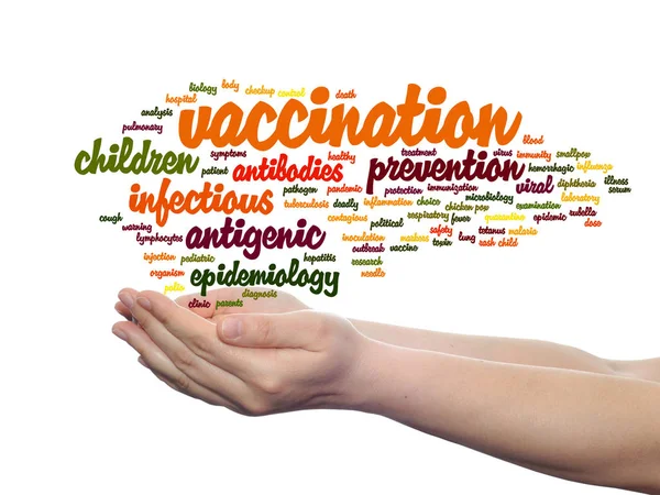 Viral prevention word cloud — Stock Photo, Image