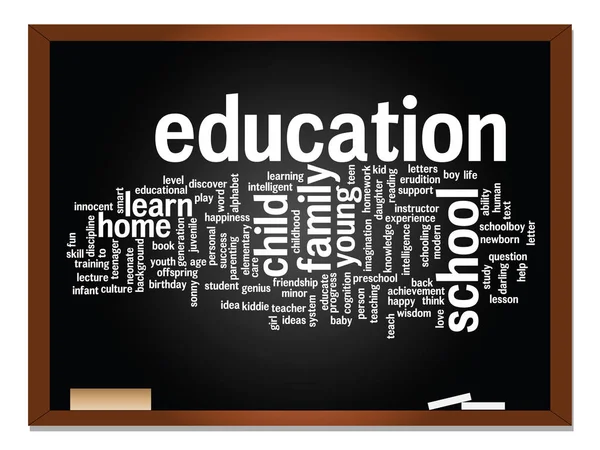 Educación Word Cloud —  Fotos de Stock