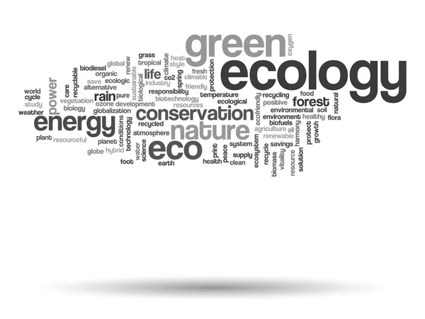 Groene ecologie en instandhouding word cloud — Stockfoto