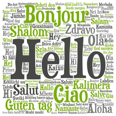 tebrik uluslararası kelime bulutu 