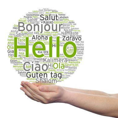 tebrik uluslararası kelime bulutu 