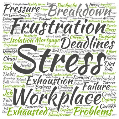 çalışma alanı word bulut stres