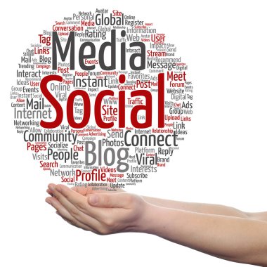 sosyal medya kelime bulutu 