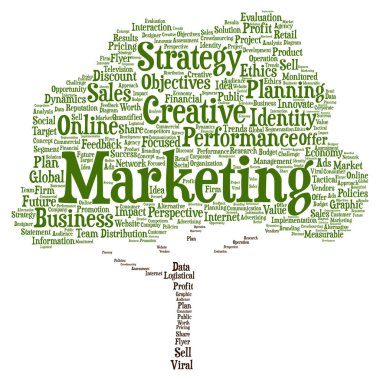 Pazarlama kelime bulutu