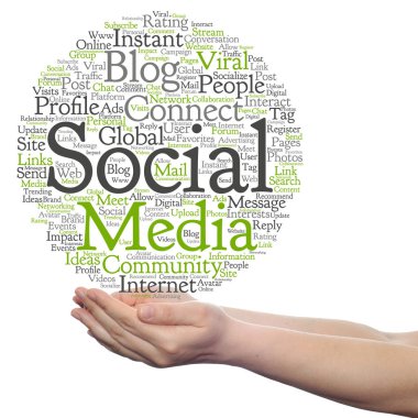 sosyal medya kelime bulutu 