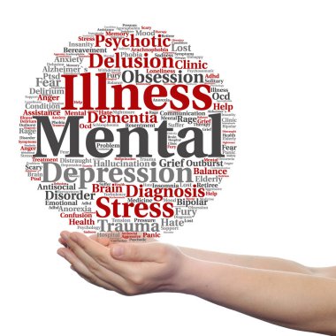 akıl hastalığı kelime bulutu 