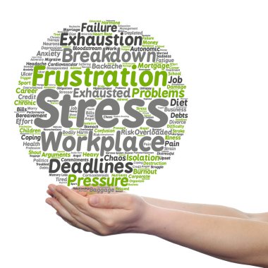 çalışma alanı word bulut stres