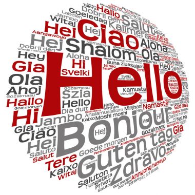 tebrik uluslararası kelime bulutu 