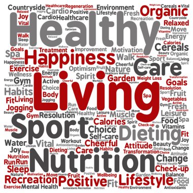 Beslenme kelime bulutu