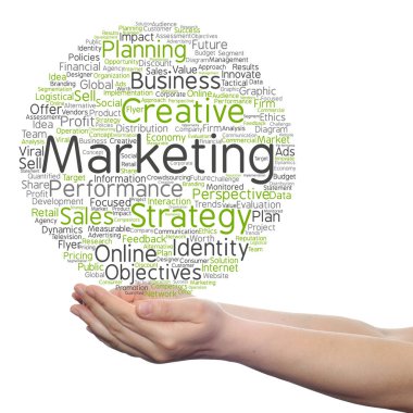 iş pazarlama hedef kelime bulutu