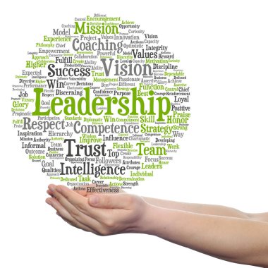 liderlik kelime bulutu