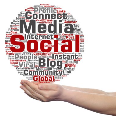 sosyal medya kelime bulutu 