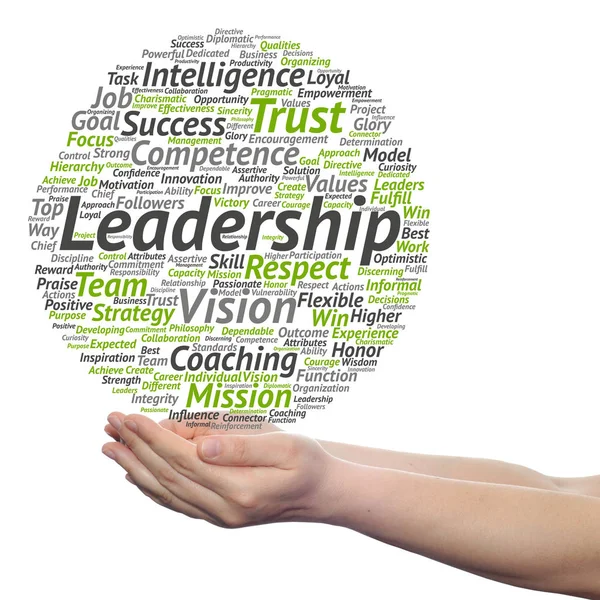 Leadership word cloud — Stock Photo, Image