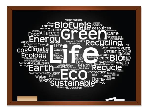 Groene ecologie en instandhouding word cloud — Stockfoto