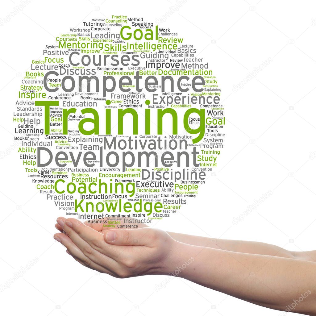 training word cloud