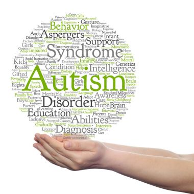 Otizm Sendromu kelime bulutu 