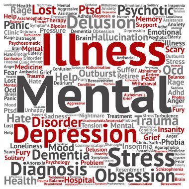 akıl hastalığı kelime bulutu 