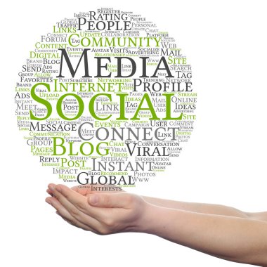 sosyal medya kelime bulutu 