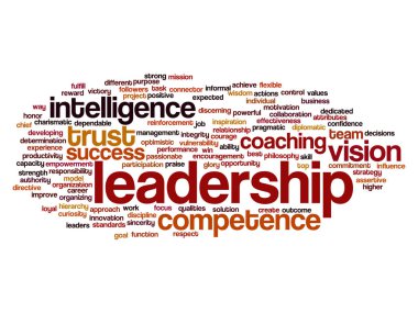 liderlik kelime bulutu