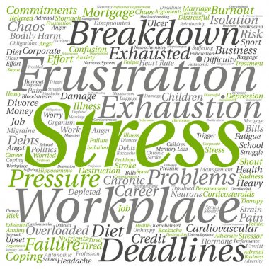 çalışma alanı word bulut stres