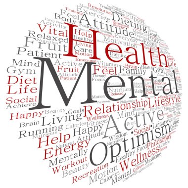 Ruh sağlığı kelime bulutu