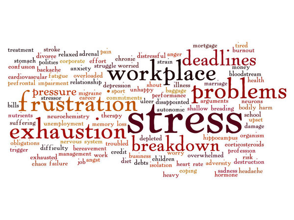 stress at workplace word cloud