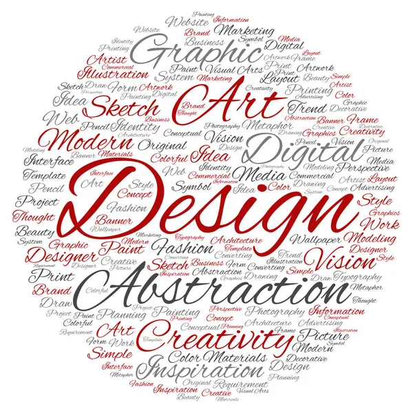 design word cloud