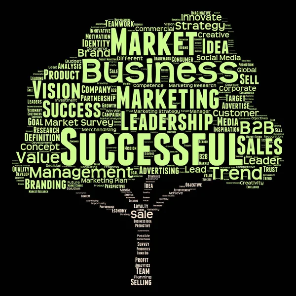 Marketing of business word cloud — Stockfoto