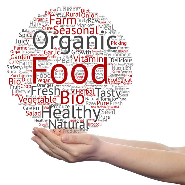 organic food word cloud